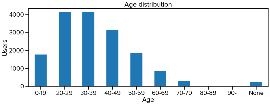 /static/blog-images/numbers_age.png